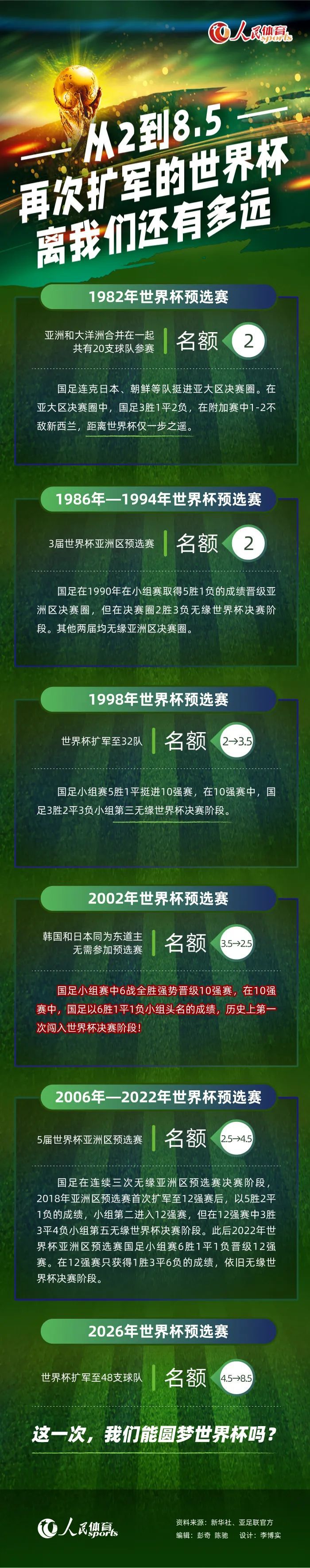 现场主创畅谈台前幕后和怪兽相处的精彩故事，甚至玩起来听叫声猜怪兽的游戏，向媒体和粉丝安利;怪兽四大天王